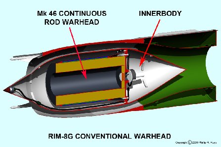 RIM-8G continuous rod warhead